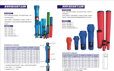 【空气过滤器 C型空气过滤器 索菲特C型压缩空气过滤器】价格_厂家_图片 -